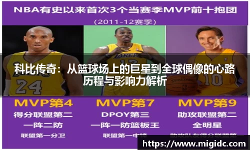 科比传奇：从篮球场上的巨星到全球偶像的心路历程与影响力解析